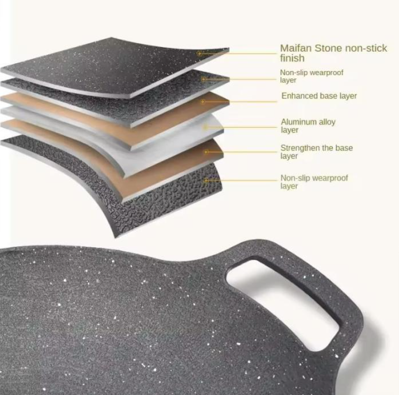 Barbecue Grill Pan